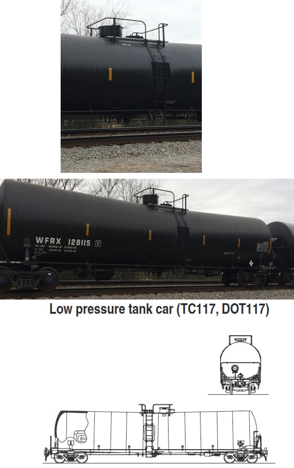 General Service Tank Cars (Low-Pressure Tank Cars)